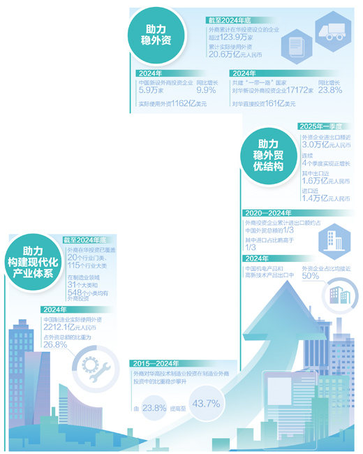 互盈策略 经济聚焦丨中国何以成为跨国投资热土